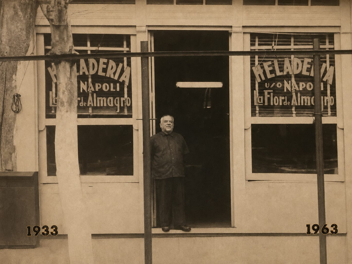 Fachada de la heladería entre 1933 y 1963